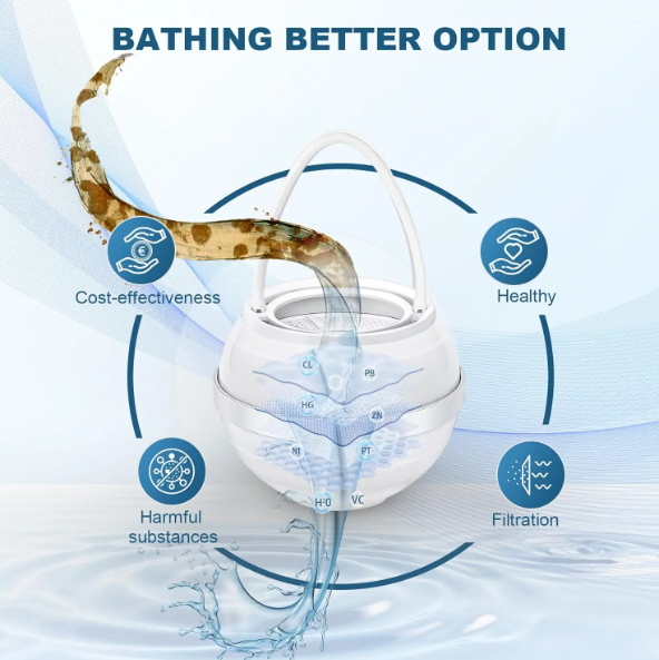 Bathtub Water Filter Ball